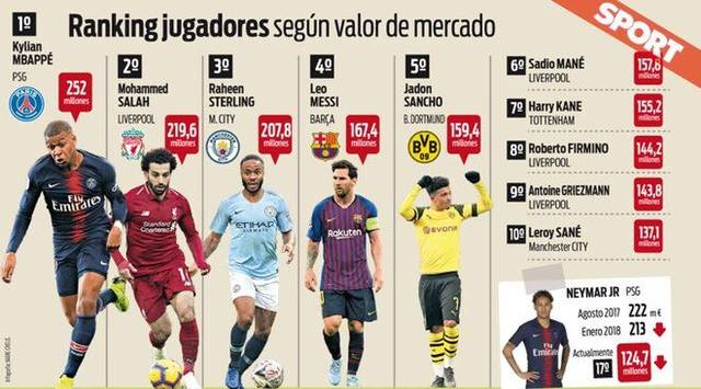 记者：国米签哈伊杜克18岁中卫布拉尼米尔的交易已完成80%（记者：国米引进哈伊杜克18岁中卫布拉尼米尔的转会已完成八成）
