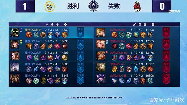 和交接技巧 和交接技巧