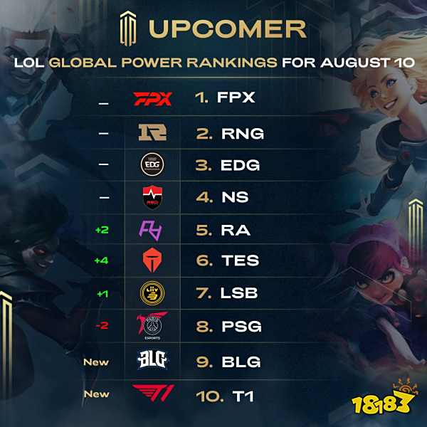 够常年保持 够常年保持