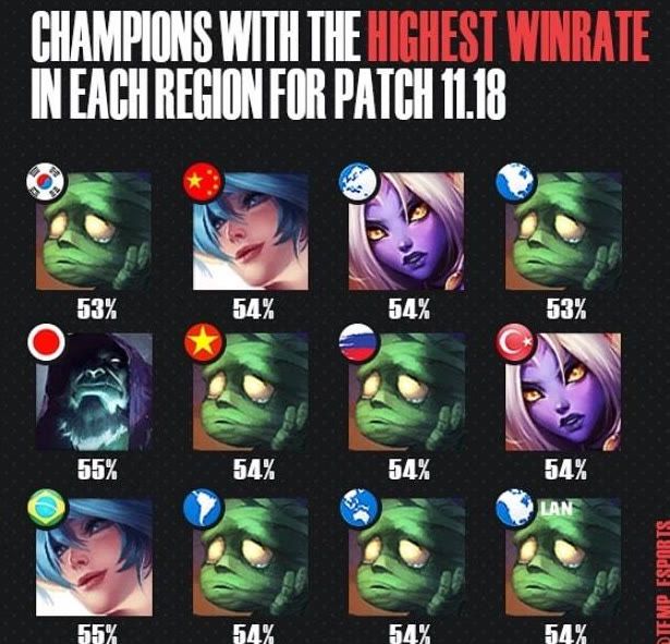 锋的潜力 锋的潜力